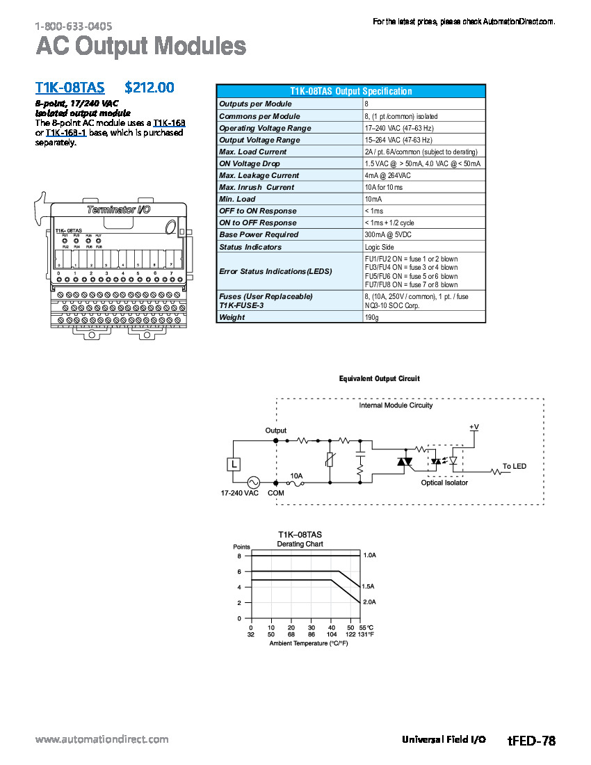 First Page Image of T1K-08TAS AC Output Modules Tech Spec Data Sheet.pdf